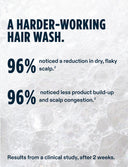 2-in-1 shampoo & conditioner Active Cleanse