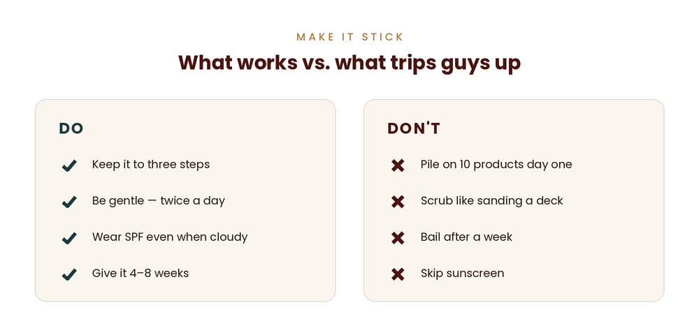 Men's skincare do's and don'ts