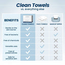 Clean Towels™ XL Travel