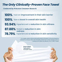 Clean Towels™ Xl