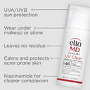 UV Clear