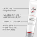 UV Sheer 3oz
