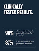 Nutrafol Men 50+